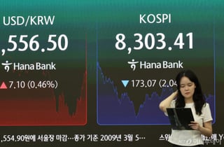 환율 '역대 최고' 1550원대 마감…3일 연속 금융위기 후 최고치 경신