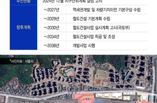 수색·DMC 개발 발목 잡는 '차량기지'…지자체 갈등 속 연내 이전 '불투명'