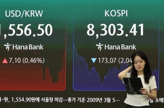 소부장·전력기기 강세… 코스닥 상승 견인
