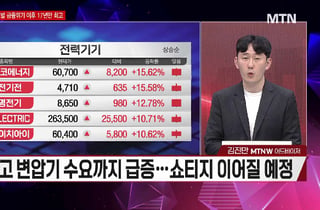 [시선강탈] 한국항공우주 vs 티씨머티리얼즈 vs 선도전기, 공략법은?