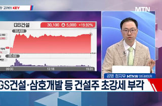 [고래사냥] 'OCI홀딩스·OCI·웹젠! 내일장 고래 종목은?!