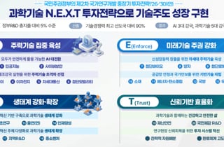 이재명 정부 과학기술 투자전략…이달 중 로드맵 나온다