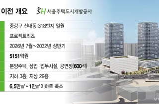 SH '중랑시대' 급물살… 본부 이전 규모는 대폭 축소