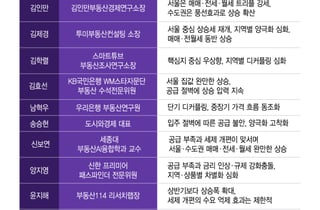 규제도 안 통했다…서울 집값 밀어 올리는 진짜 이유