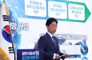 2030년 달 '조기 착륙'하고 2035년 한국판 '스타링크' 구축