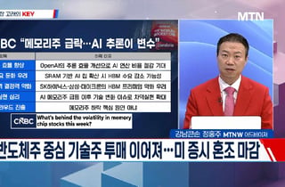 [고래사냥] GS건설·에이디테크놀로지·셀트리온! 내일장 고래 종목은?!