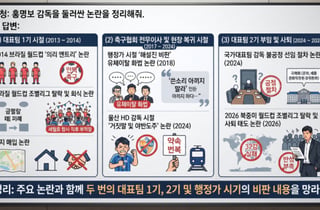 "홍명보 AI 풍자, 속 시원하긴 한데"…소송장 날아올 수도
