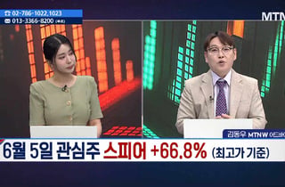 [주식민원처리반 2부] DN오토모티브 vs HC보광산업, 관심 포인트는?