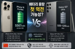 배터리도 아이폰이 더 커진다?…갤럭시 첫 역전되나 [IT썰]