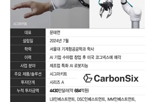 1일 학습으로 현장일 뚝딱 '피지컬 AI' 600억 몰렸다