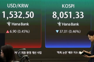 코스피 -3% 찍다가 8천피 '쑥'..."내일 삼전 실적발표" 운명은