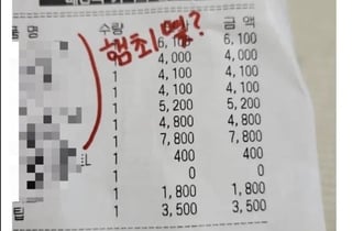 햄버거 많이 시켰더니 조롱한 직원…영수증에 적힌 '햄최몇?'