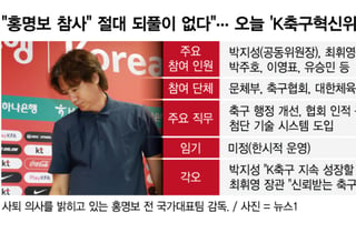 "축구인으로서 죄송" 결국 박지성 나섰다...문체부, 축구협회에 '메스'