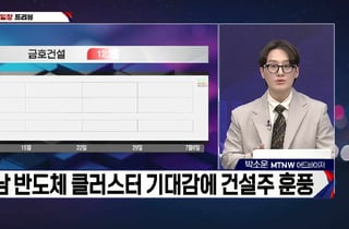 [적중! 대박 예감] '금호타이어, 광주신세계' 내일장 예감 좋은 대박 종목은?