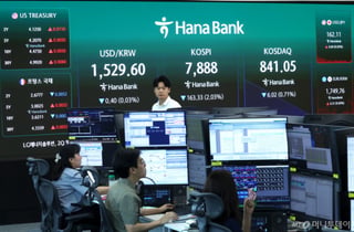 "삼전 -7%, SK하닉 -6%" 시총 톱10 줄하락...코스피, 매도 사이드카