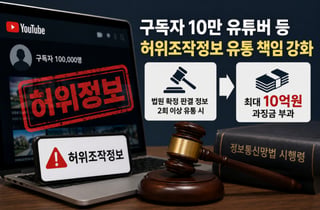 '10만 유튜버' 허위정보 유통 시 최대 10억 과징금…시행령 의결
