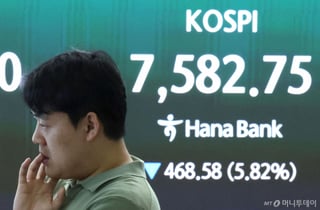 "꼭지서 팔자" 삼전 물량 폭탄에…코스피, 올해 6번째 서킷브레이커