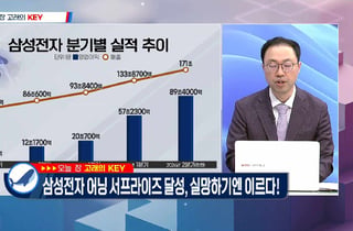[고래사냥] '동운아나텍·PS일렉트로닉스·하이브! 내일장 고래 종목은?!