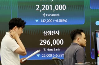 삼전닉스 7% 하락 불똥…美반도체주도 파란불[뉴욕마감]
