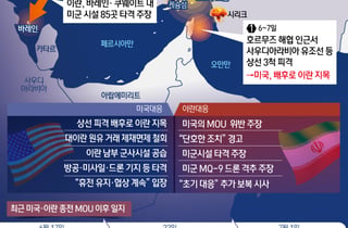 호르무즈 피격·美 공습에 유가 반등…최고가격제 출구전략 안갯속