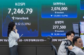 반도체 고점론에 전쟁까지 '와르르'…7300 탈환, '반등' 불씨 살린다