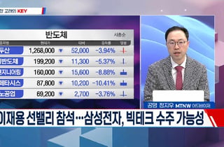 [고래사냥] '저스템·호텔신라! 내일장 고래 종목은?!
