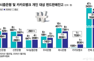 토스뱅크 '펀드' 판다