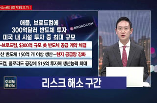 [여의도 클라쓰] '마녀공장, 파두, SK스퀘어' 클라쓰 올릴 종목은?