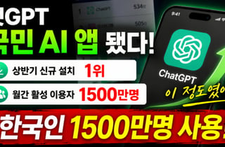 챗GPT, 국민 AI앱 됐다…1500만명 쓰고 신규 설치 1위