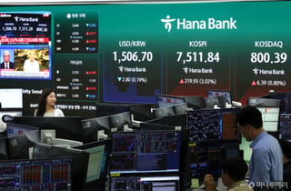 반도체 급반등에 코스피 단숨에 7500 회복…코스닥도 800 위로