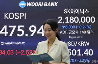 "SK하닉 가장 많이 던졌다" 외인 1.7조 매도...코스피 +2.5% 마감