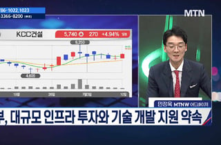 [주식민원처리반 1부]  '스트라드비젼 vs  GS건설' ... 다음주 승자는?