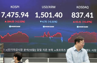 흔들리는 코스피, 한은 금통위·미국 물가·TSMC 실적 촉각
