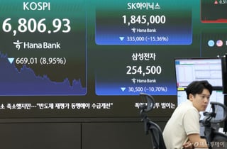 삼전닉스, 지금이 제일 비싸다?…'중립·하향' 리포트 슬금슬금