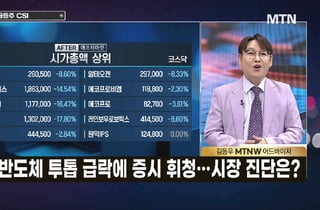 [급등수사본부] 한화필리조선소, 주요 종속회사로 보유 '한화시스템' vs 주가 턴어라운드 가속 예상 'SK이노베이션'