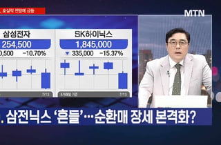 [여의도 클라쓰] 'NHN, JB금융지주, 에코프로비엠' 클라쓰 올릴 종목은?