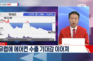 [고래사냥] 'HPSP·SK스퀘어·대원전선! 내일장 고래 종목은?!