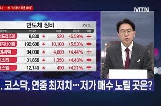 [여의도 클라쓰] '뉴파워프라즈마, 티에스이, 케이씨텍' 클라쓰 올릴 종목은?