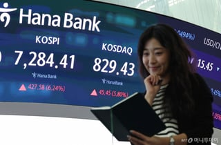 겁먹고 팔았는데 "삼전닉스 급등"...외인 폭풍매수, 7천피 쑥
