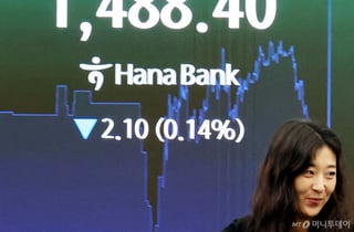 '美 상장' SK하이닉스가 달러 끌어왔다…환율 두달만에 1480원대 복귀