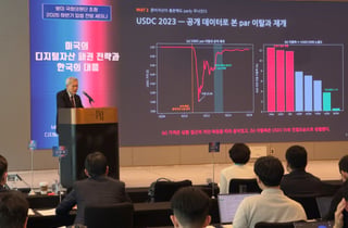 차일피일 디지털자산법…커지는 미국 중심 시장재편 우려