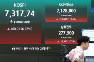 삼전닉스, 프리마켓서 5·7%대 약세