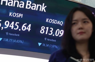 기준금리 인상에 투자심리 악화…코스피 이어 코스닥도 매도 사이드카