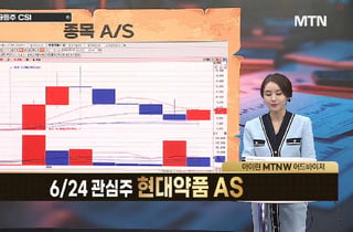 [급등수사본부] ESS 배터리 핵심 소재 제조기업 '삼아알미늄' vs 낙폭 심화 따른 가격 매력 부각 '한화시스템'