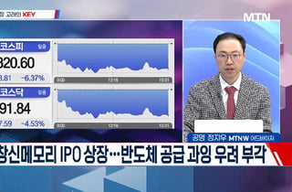 [고래사냥]'한미반도체·케이뱅크! 내일장 고래 종목은?!