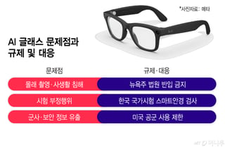 '몰카·컨닝' 논란 샀던 그 안경 나온다…통신 3사, 'AI 글래스' 판매 임박