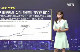 [적중! 대박 예감] 'SK이터닉스' 내일장 예감 좋은 대박 종목?