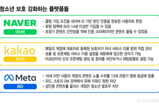 ID 기반·패밀리 계정…네카오, 준비 끝냈다