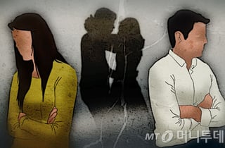"아내 몰래 여행, 수사비 카드로 데이트"...불륜 경찰 또 나왔다
