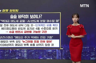 [적중! 대박 예감] '대원전선, 에스피지' 내일장 예감 좋은 대박 종목은?